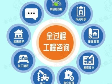 工程技术咨询，推动现代工程建设高质量发展的关键力量