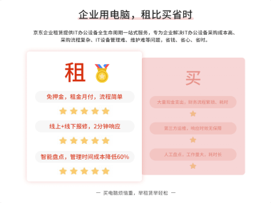 高效租赁管理方案，技术助力企业租赁效率提升