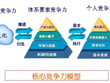 闵行区企业技术创新服务指南，塑造核心竞争力新引擎