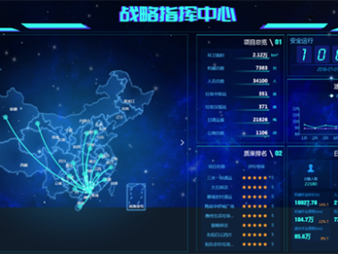 危废技术咨询与服务，绿色发展护航者